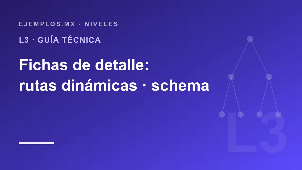 Fichas de detalle en Astro: rutas dinámicas y schema