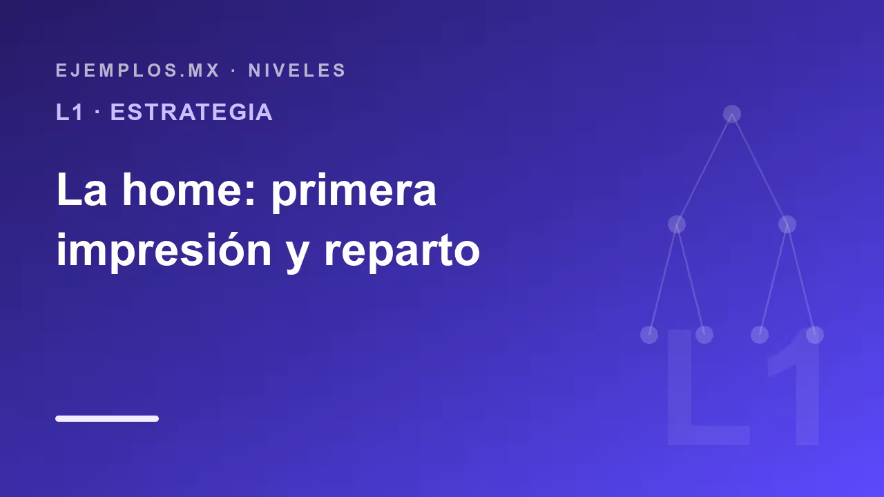 La home: primera impresión y reparto de tráfico