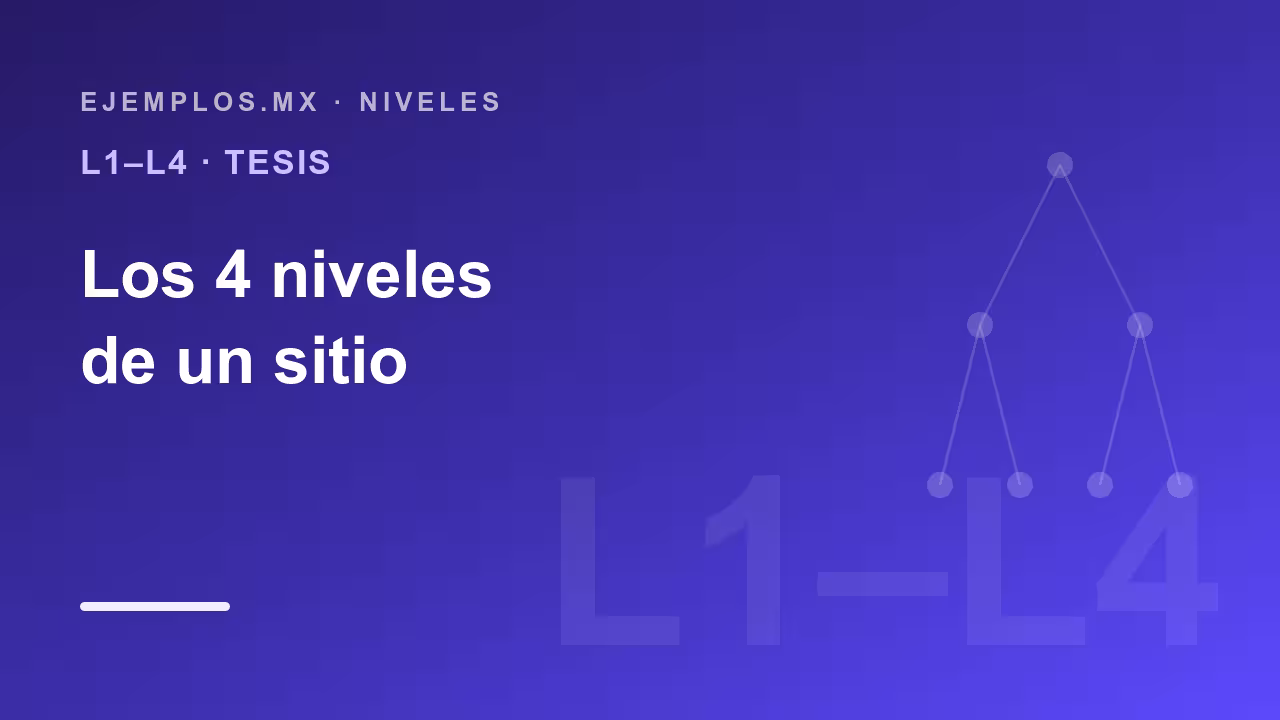 Los 4 niveles de un sitio: de la raíz a la hoja