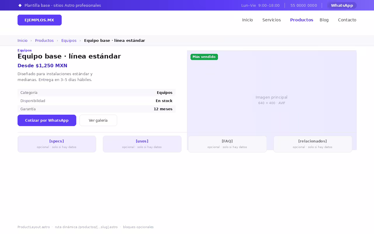 Imagen de ejemplo de «La ficha» en la guía de productos