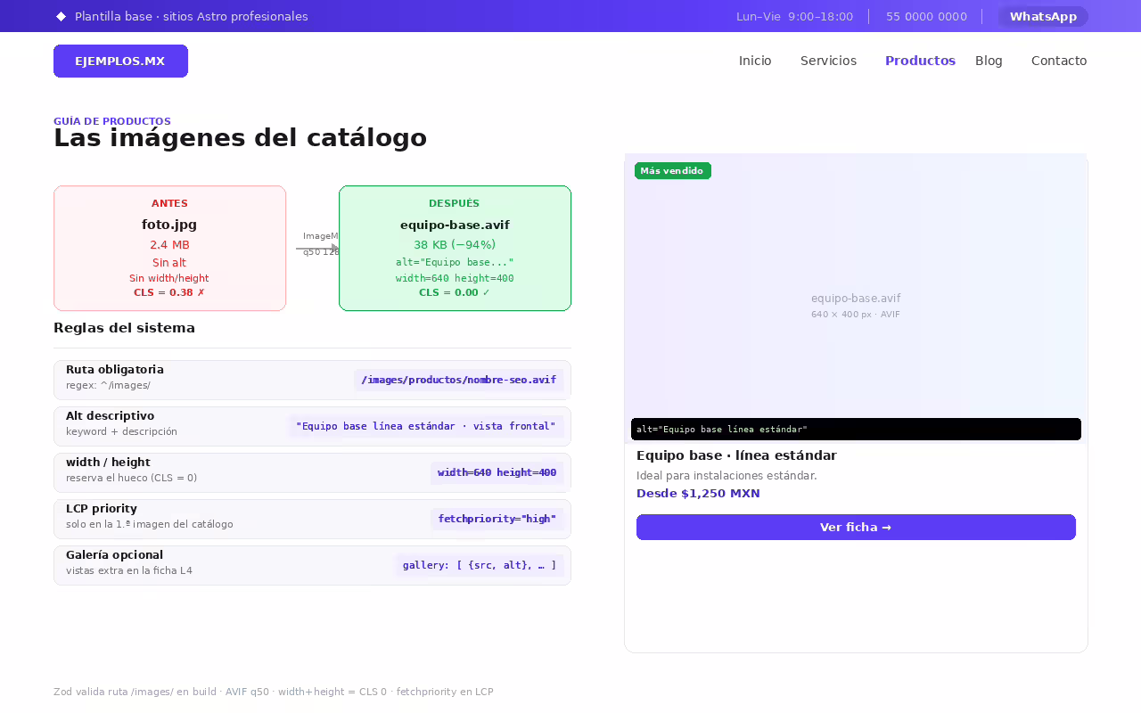 Imagen de ejemplo de «Las imágenes» en la guía de productos
