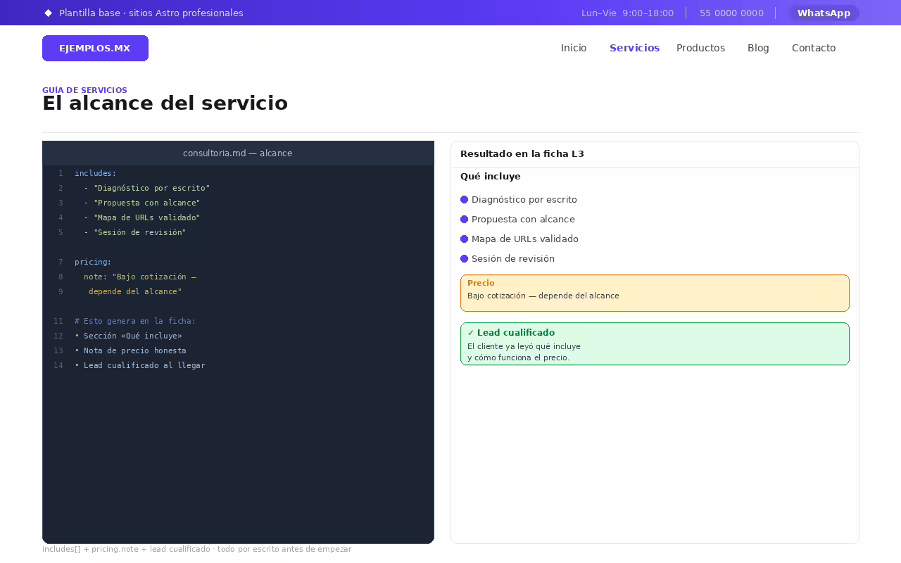 Imagen de ejemplo de «El alcance» en la guía de servicios